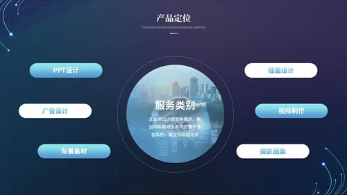 简约科技风线条互联网商业计划书产品介绍产品发布ppt模板