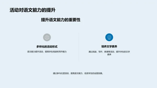 语文社团启动报告PPT模板