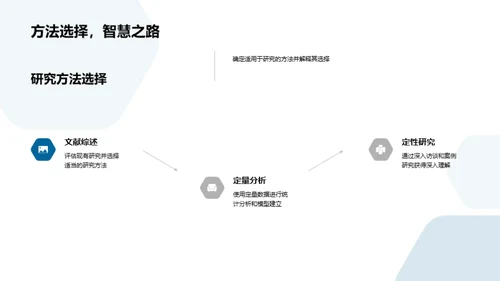 经济学研究成果解析