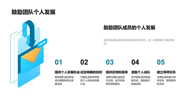 领导力提升讲座PPT模板