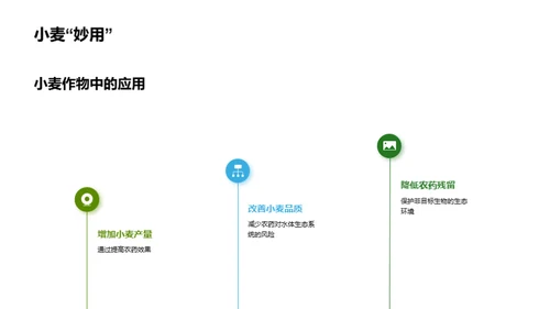 农药研发的绿色革命