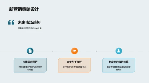 电动汽车营销新篇章