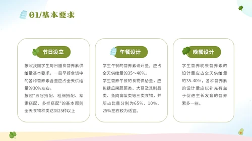 绿色清新卡通儿童全国学生营养日宣传主题班会PPT