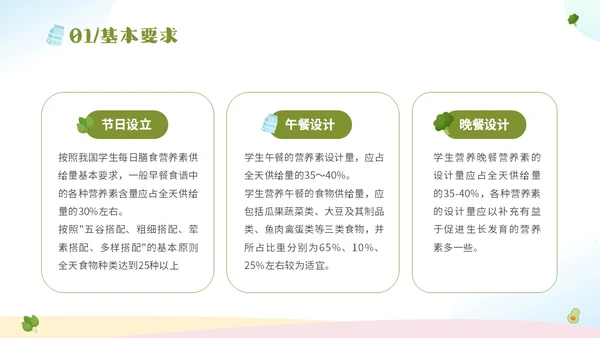 绿色清新卡通儿童全国学生营养日宣传主题班会PPT