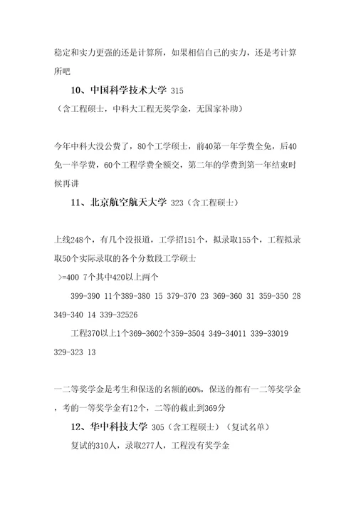 全国统考计算机考研各个大学录取分数线汇总审批稿