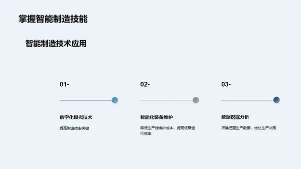 智能制造技术在制造业的应用