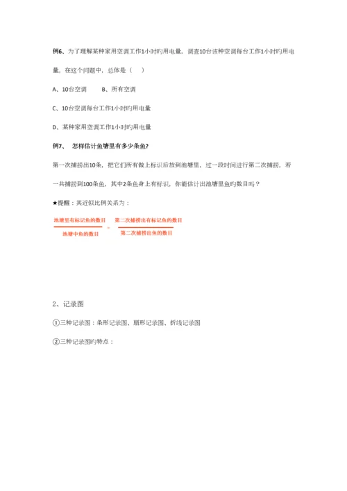 2023年初中数学数据的收集整理与描述知识点.docx