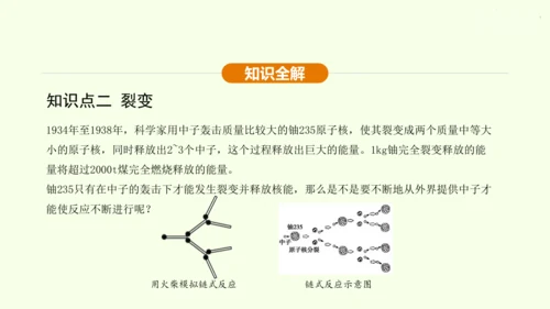 人教版 初中物理 九年级全册 第二十二章 能源与可持续发展 22.2 核能课件（28页ppt）