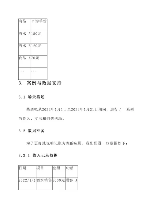 酒吧管理记账方案