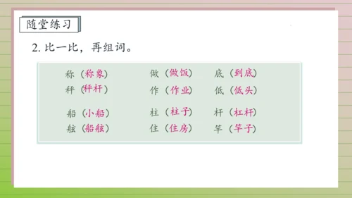 【课堂无忧】4. 曹冲称象 任务型教学（第1课时）（课件）