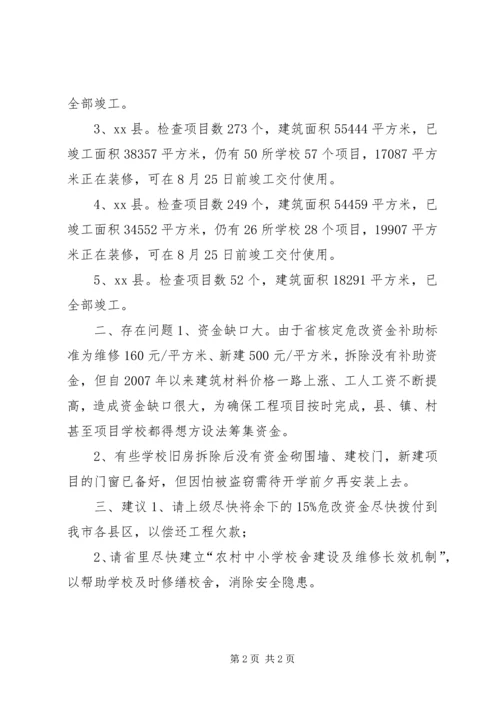 学校危房改造收尾工作检查情况汇报.docx