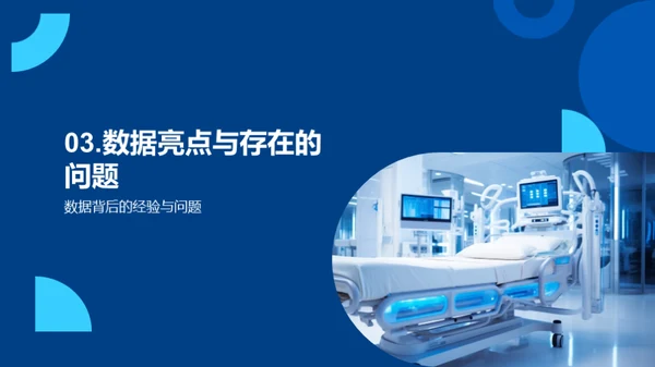 医疗保健行业全景解析