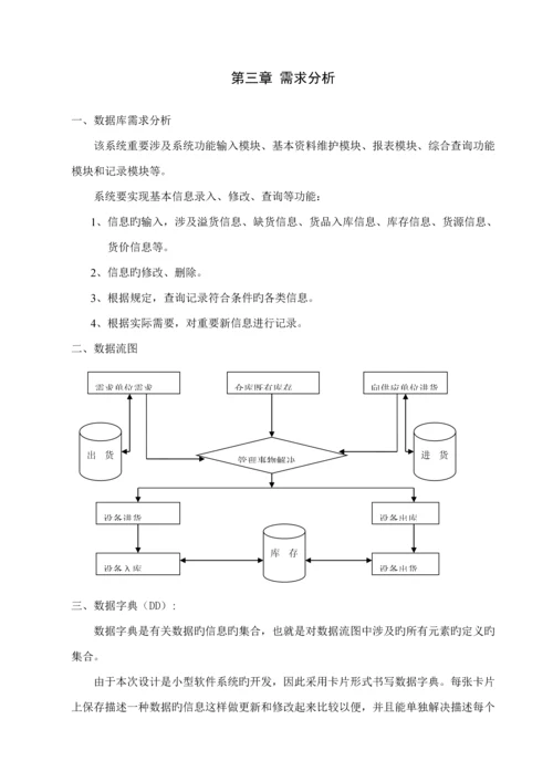 仓库基础管理系统数据库应用重点技术优质课程设计.docx