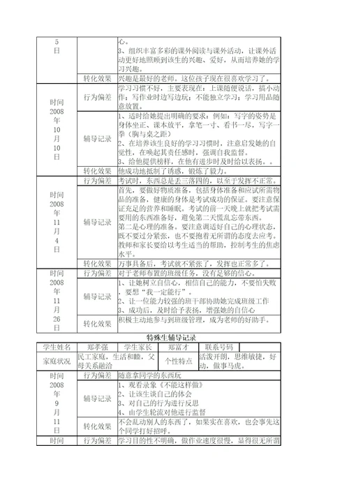 特殊生辅导记录