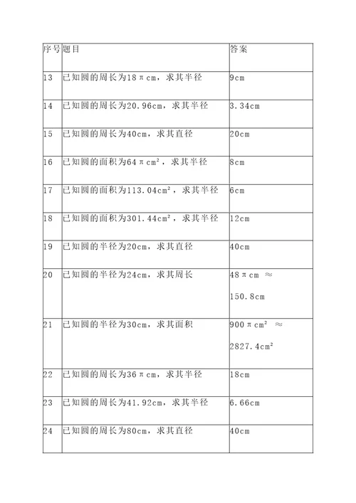 圆有关综合计算题