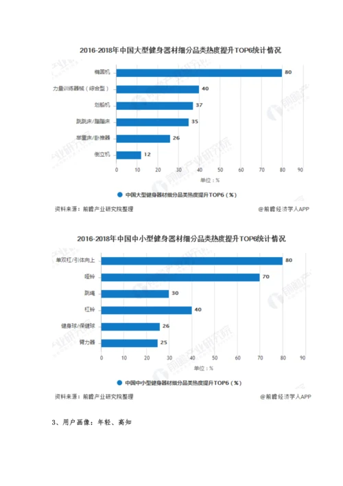 中国训练健身器材行业市场分析市场态势萎靡-用户群体呈现年轻、高知特征.docx