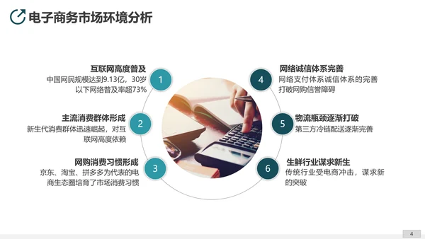 互联网平台直播电商运营方案PPT模板