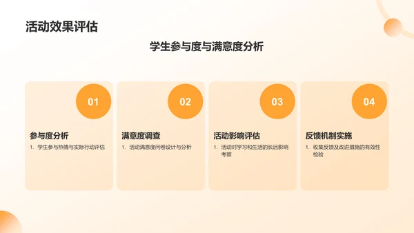 黄色学生会述职报告PPT模板