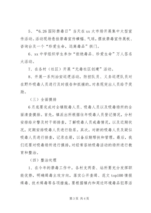 乡镇某年禁毒专项整治行动方案.docx