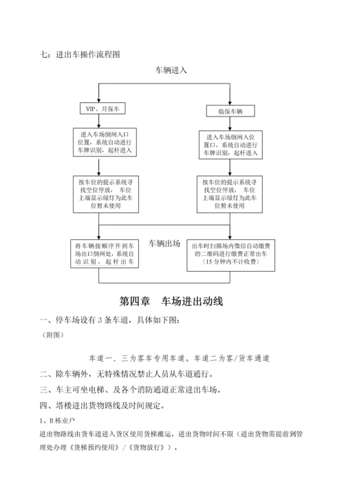 停车场运营管理方案.docx