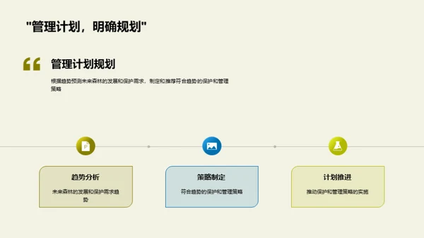 森林保护的未来蓝图