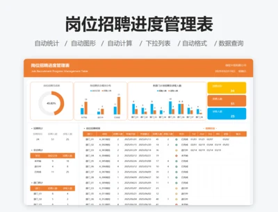岗位招聘进度管理表