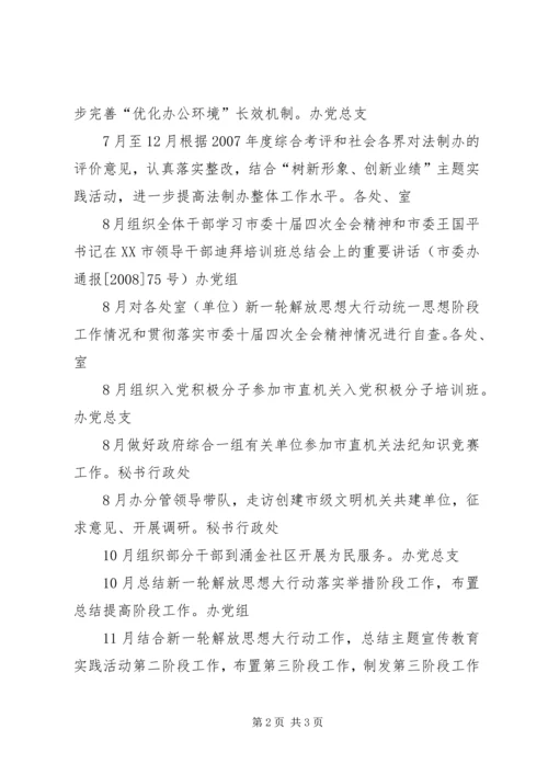 解放思想大行动工作计划.docx