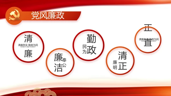 红色党建党支部工作总结动态PPT党课