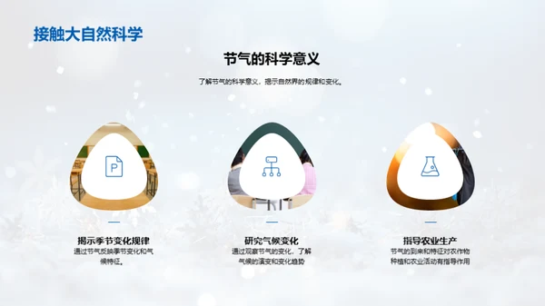 大雪节气的科学解读