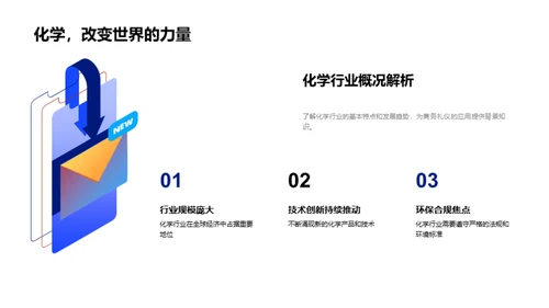 化学行业商务礼仪探析