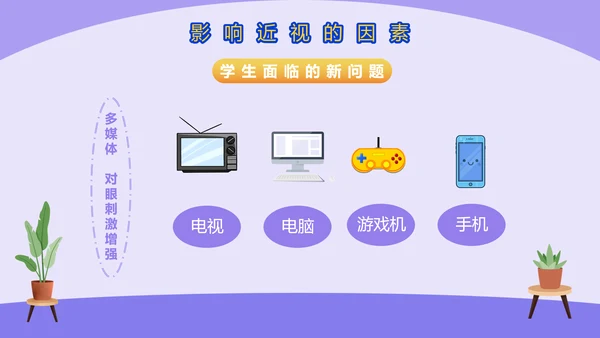 爱眼护眼预防近视宣传PPT模板