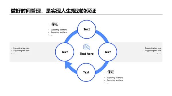 蓝色新员工时间管理理念培训PPT案例