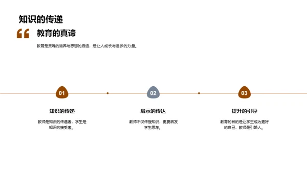 感恩与教育的力量