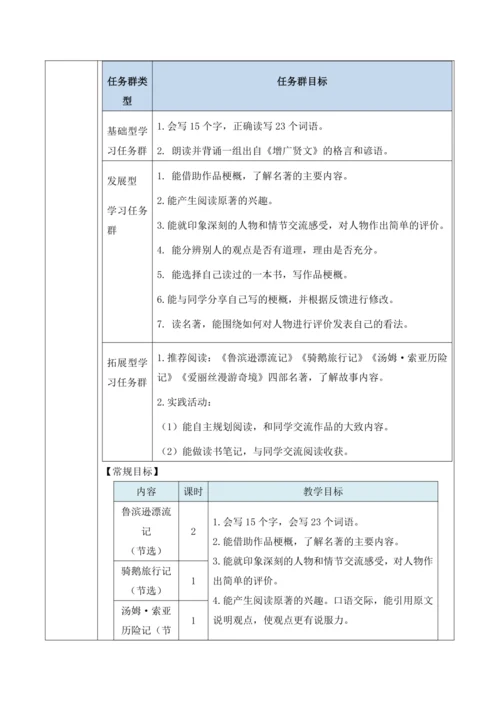 【大单元】统编版语文六下第二单元解析与规划