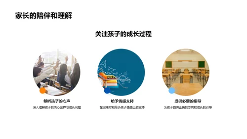 成长之路 成就未来