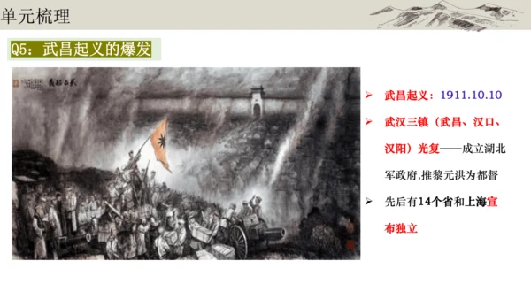 第三单元  资产阶级民主革命与中华民国的建立 单元复习课件