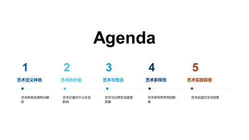 艺术世界探秘PPT模板