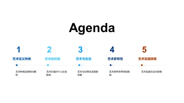 艺术世界探秘PPT模板