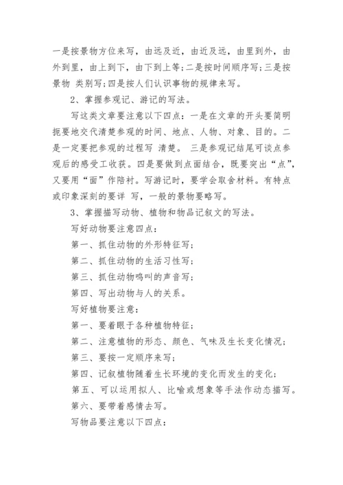 1-6年级语文知识点大全.docx