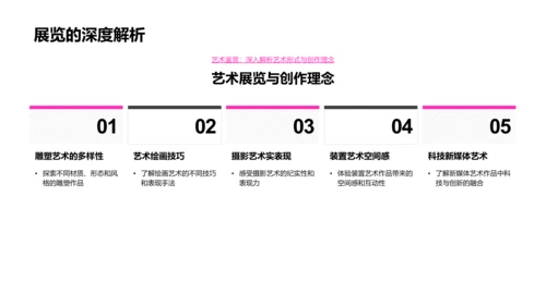 艺术旅行教学PPT模板