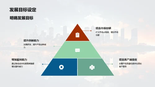 科创前景