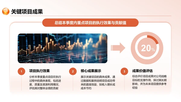 红色商务风季度业绩分析与经验分享PPT模板