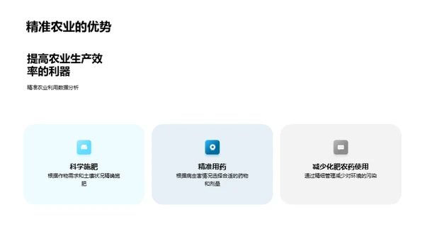 智慧农业：数字化驱动