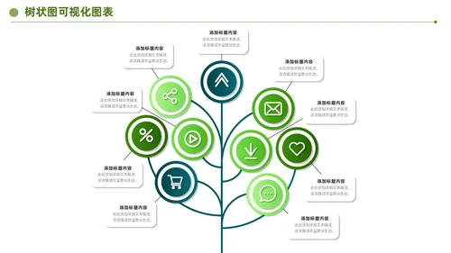 绿色商务通用树状可视分析图表PPT模板