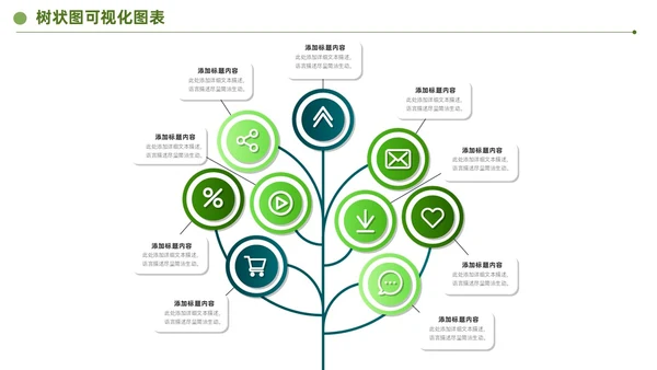 绿色商务通用树状可视分析图表PPT模板