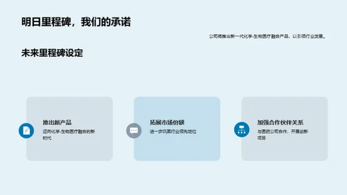 创新前沿：化学助力生物医疗