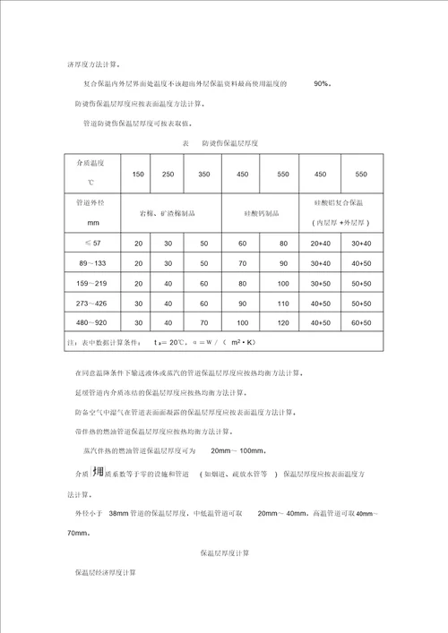 火力发电厂保温油漆设计规程