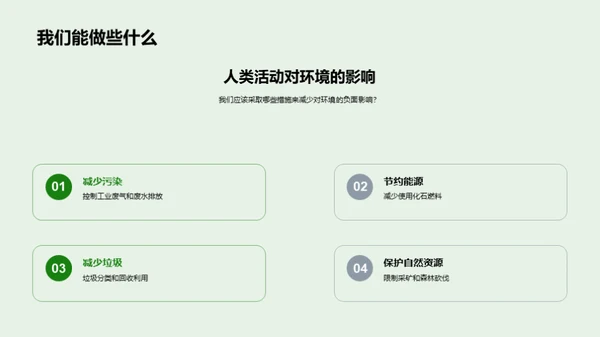 环保行动：我能做什么