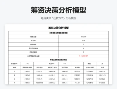 筹资决策分析模型