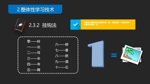 《如何高效教学》读书笔记教学PPT模板